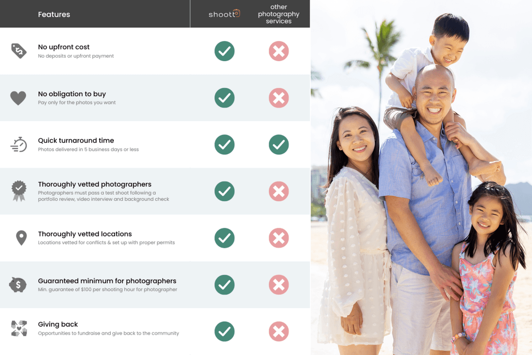A family of four smiling on a sunny day by the beach.